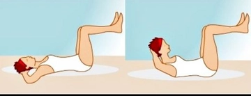 Evde Karın Kası Nasıl Yapılır?